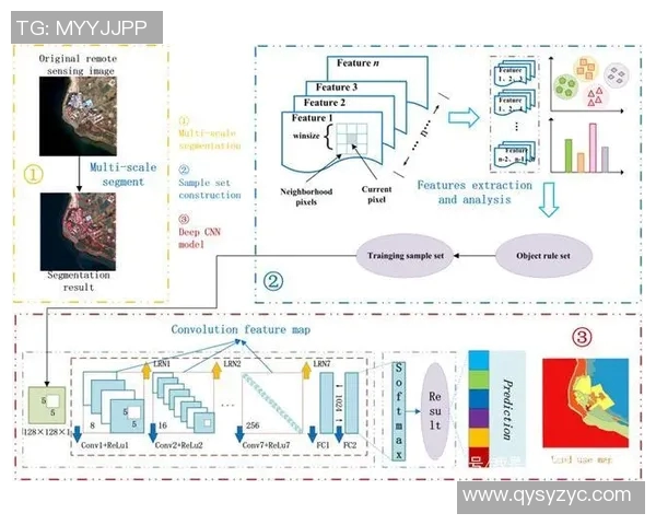 南京极限运动队灵活性表现的数据分析与提升策略探讨