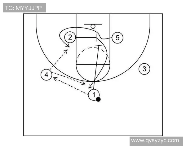 南京篮球队技术分析与战术探讨：提升球队竞争力的关键因素