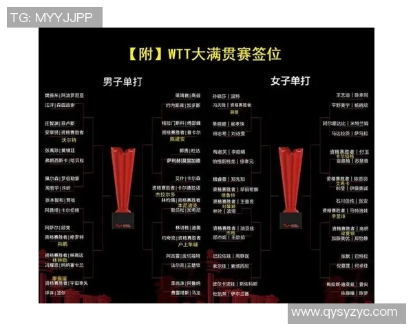 赛后分析：北京乒乓球队与深圳乒乓球队的精彩对决与经验总结